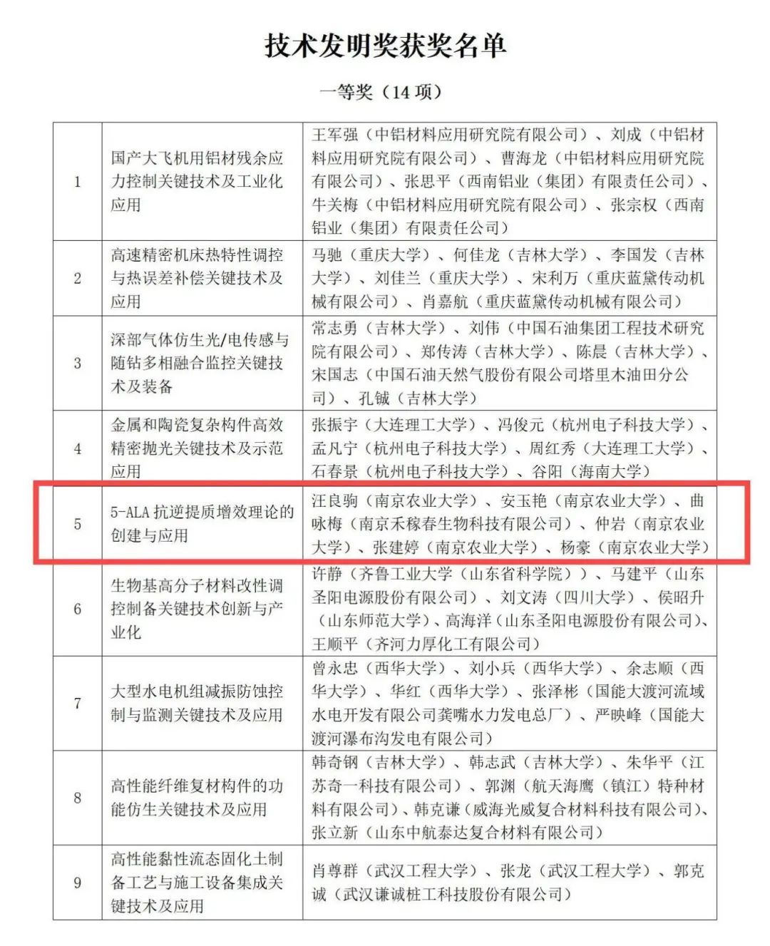 世界杯赛事官网
