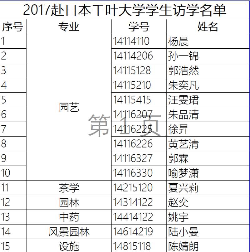 世界杯赛事官网
