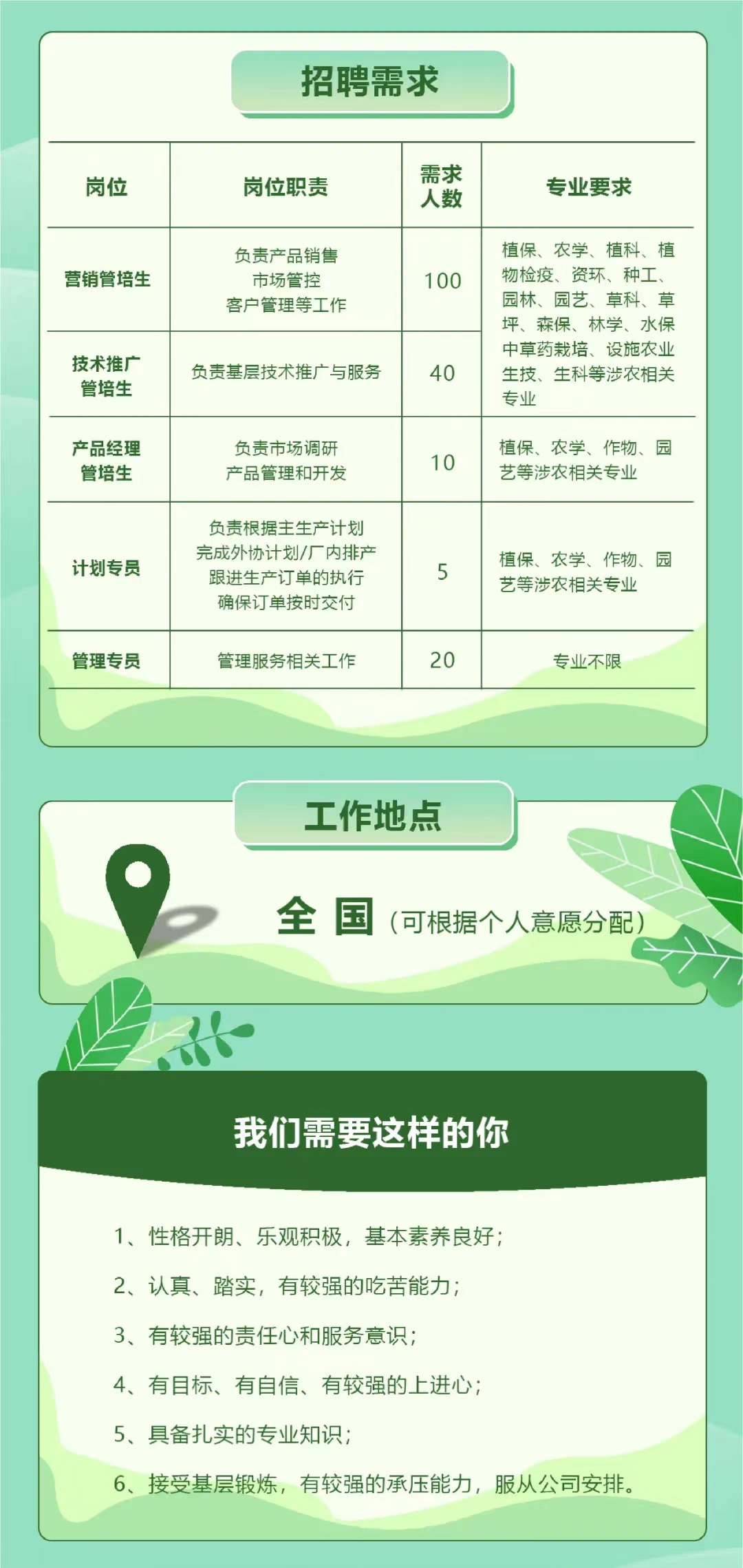 世界杯赛事官网