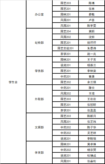 世界杯赛事官网