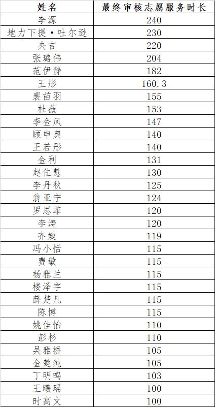 世界杯赛事官网