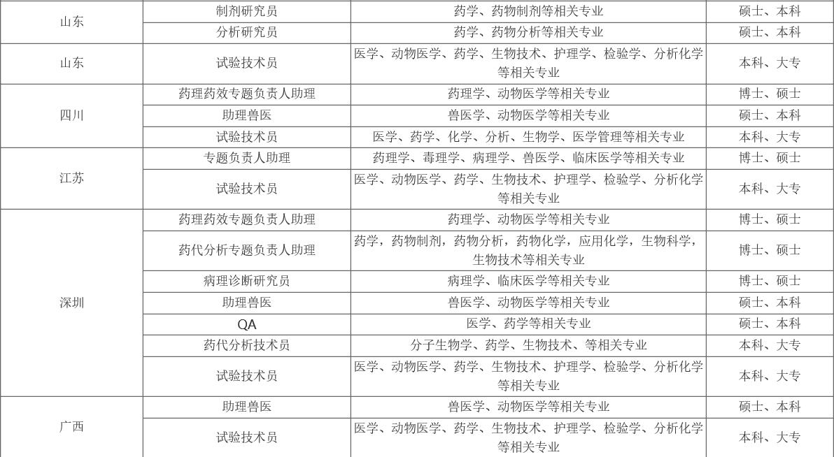 世界杯赛事官网