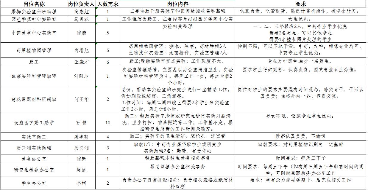 世界杯赛事官网