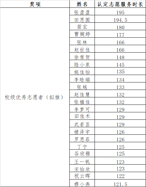 世界杯赛事官网