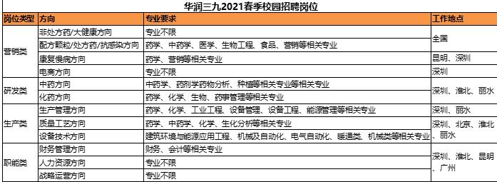 世界杯赛事官网