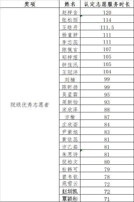 世界杯赛事官网