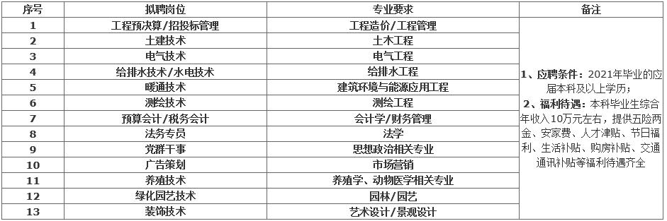 世界杯赛事官网