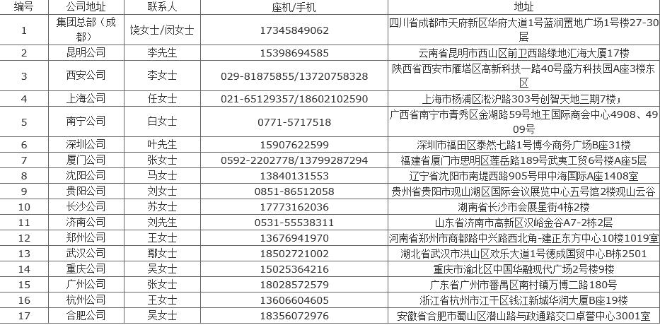 世界杯赛事官网