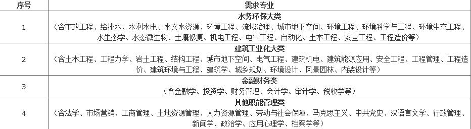 世界杯赛事官网