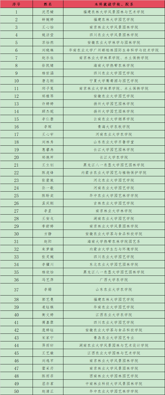 世界杯赛事官网