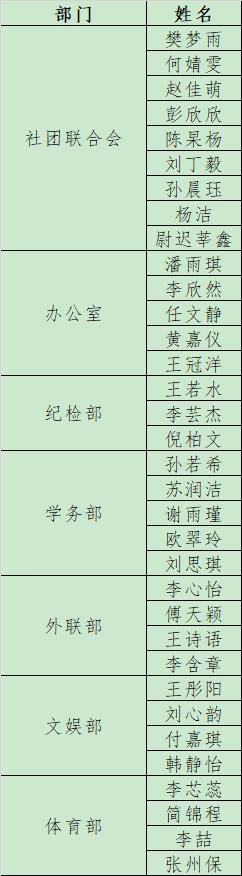世界杯赛事官网
