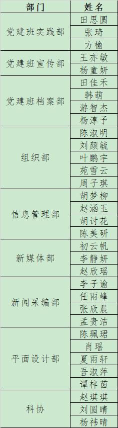 世界杯赛事官网
