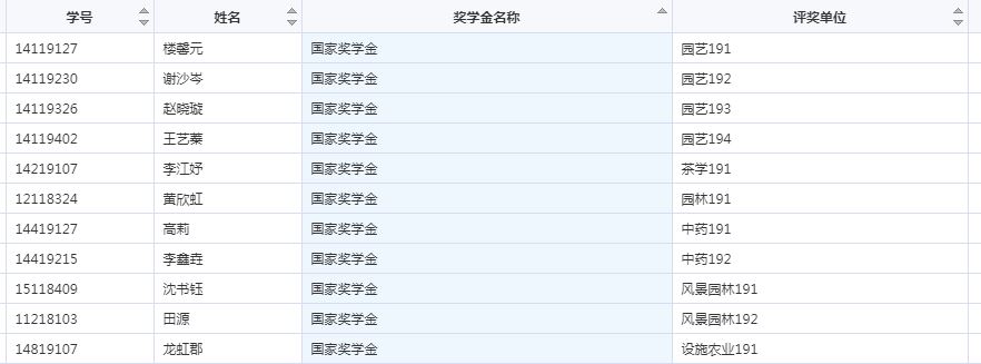 世界杯赛事官网
