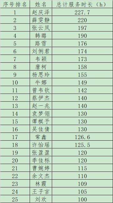 世界杯赛事官网