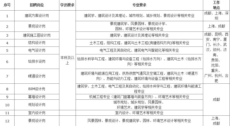 世界杯赛事官网