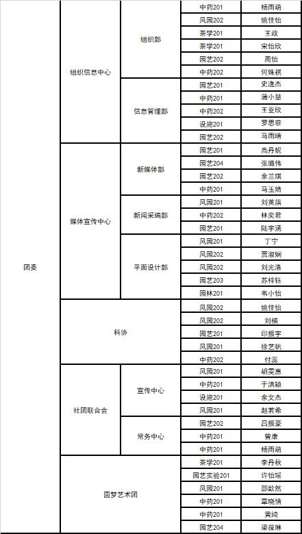 世界杯赛事官网