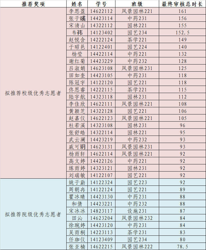 世界杯赛事官网