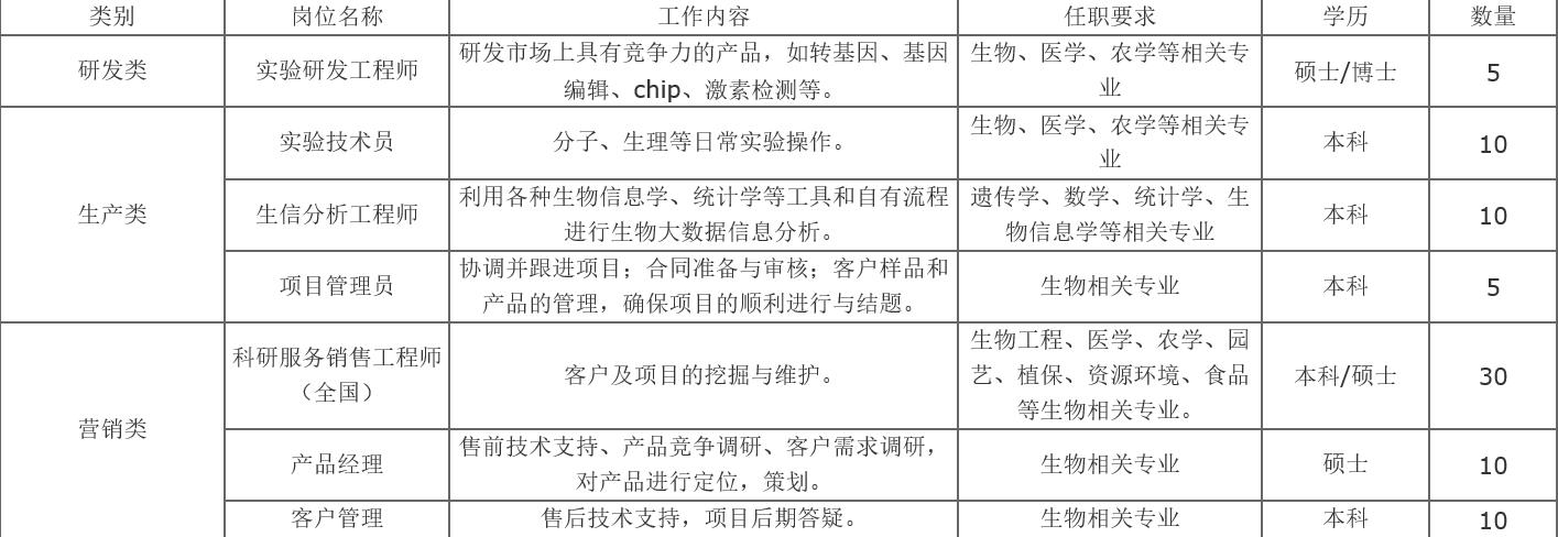 世界杯赛事官网